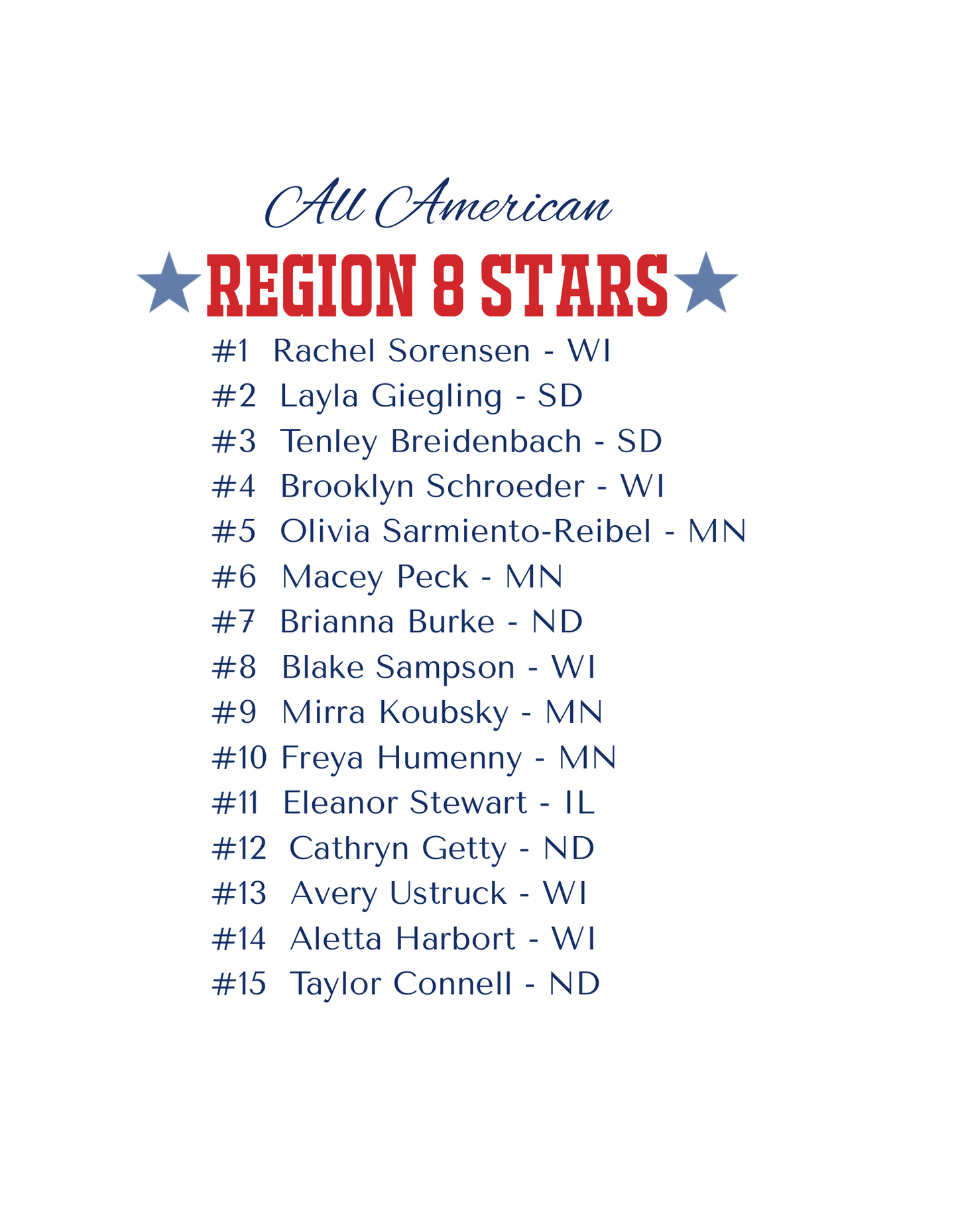 Youth Region 8 Softball Tees