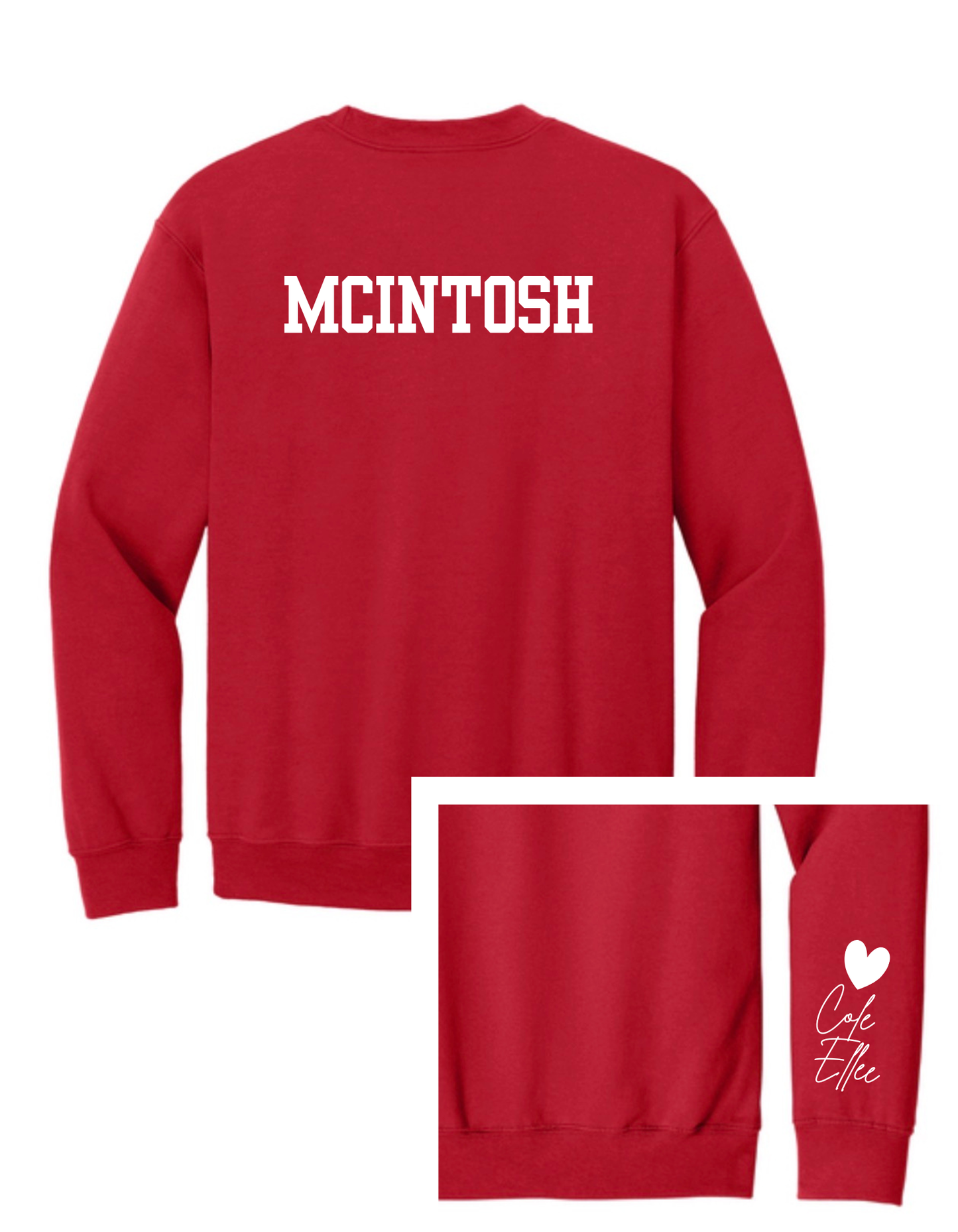 Custom Back Name and/or Number